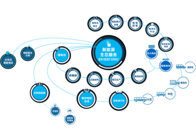 圖片關(guān)鍵詞 圖片關(guān)鍵詞