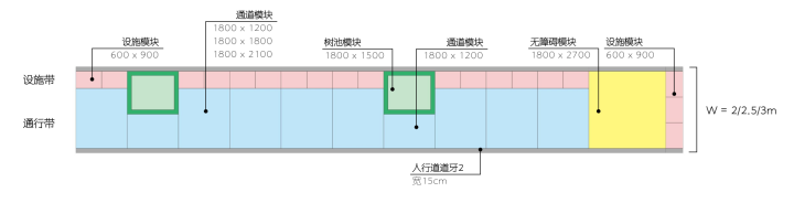 圖片關(guān)鍵詞