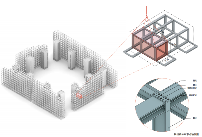 圖片關(guān)鍵詞