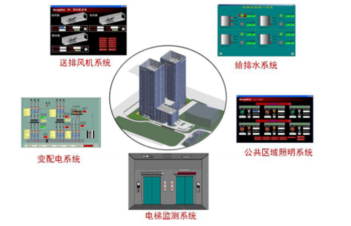 圖片關(guān)鍵詞 圖片關(guān)鍵詞