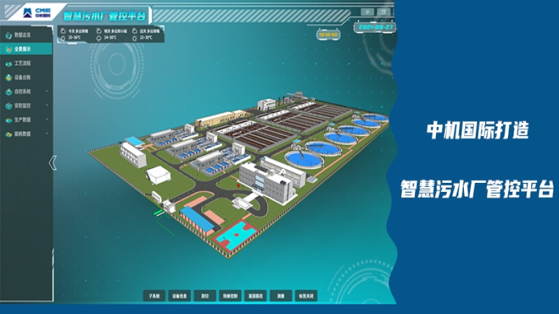 中機國際打造智慧污水廠管控平臺，高質(zhì)量服務(wù)“智慧城市”建設(shè)