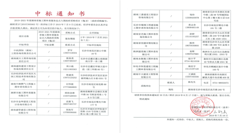 百舸爭(zhēng)流，奮楫者先——中機(jī)國(guó)際咨詢公司在審圖政府采購(gòu)招標(biāo)中取得佳績(jī)